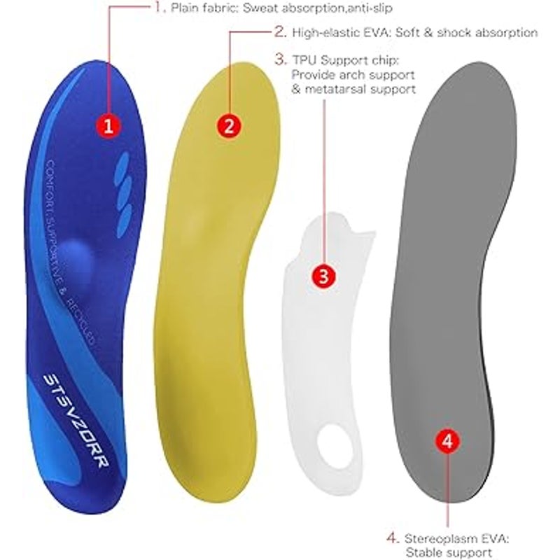 New Stsvzorr Mens Size 7 Blue High Arch Support Metatarsal Pad Shoe Inserts