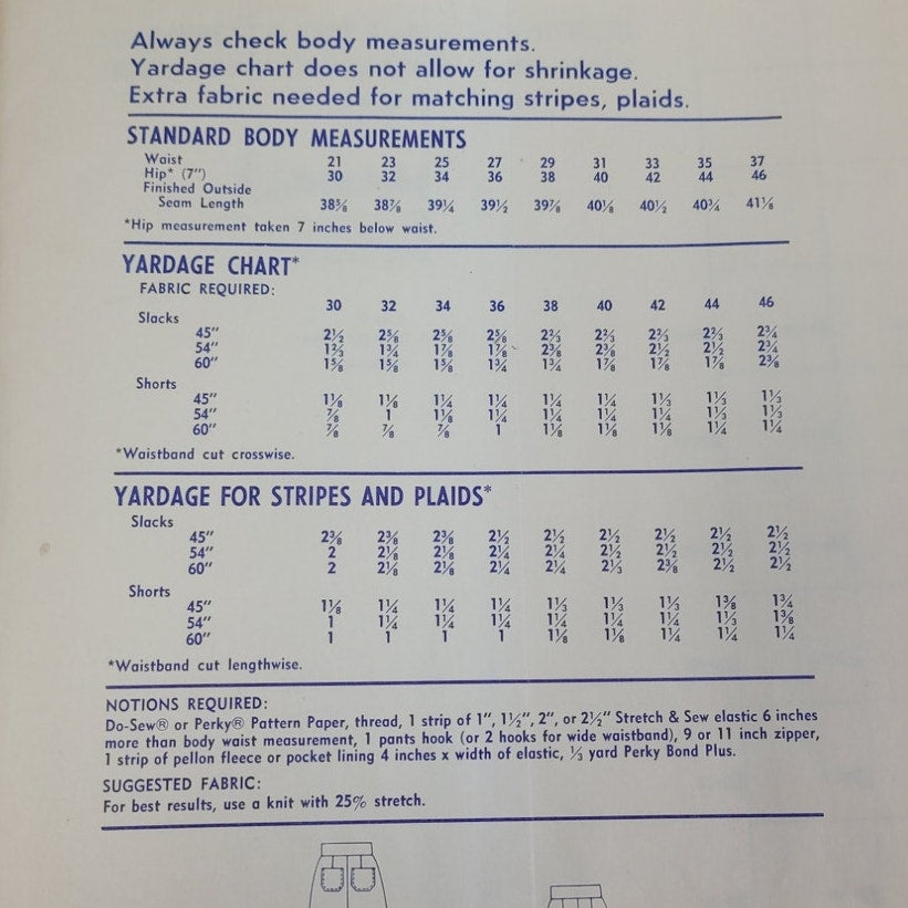 Vintage 1974 Stretch &amp; Sew 710 Jeans Knit Fabric Uncut Sewing Pattern
