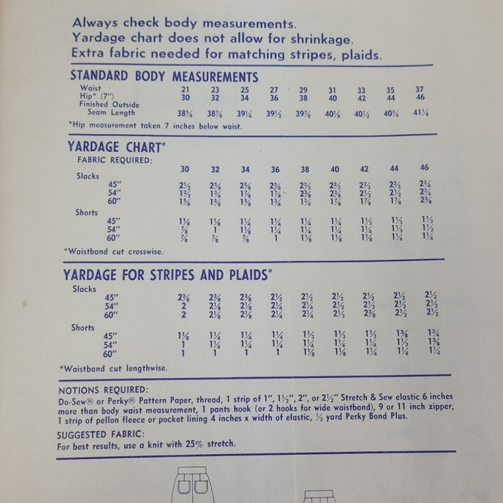 Vintage 1974 Stretch &amp; Sew 710 Jeans Knit Fabric Uncut Sewing Pattern