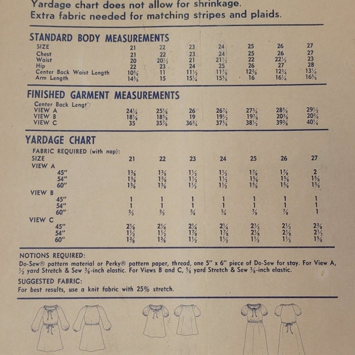 Vintage 1977 Stretch &amp; Sew 905 Girls Peasant Dress Uncut Sewing Pattern