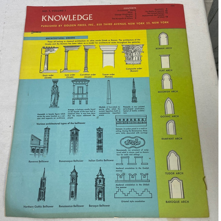 Vintage 1963 Knowledge No 1 Vol 1 Washington Silver Architecture Magazine