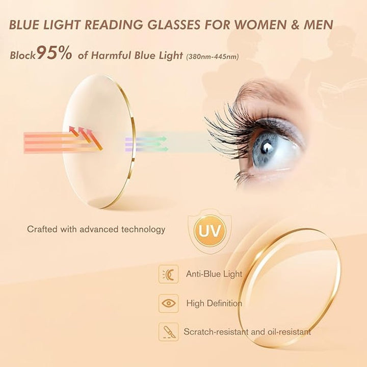 New 4 Pairs Cheers Devices Mens Blue Light Scratch Resistant Reading Eye Glasses