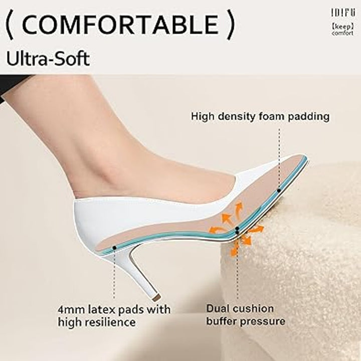 Idifu Womens Size 7.5 White Faux Leather Closed Toe 3" Heel Slide On Pumps Shoes