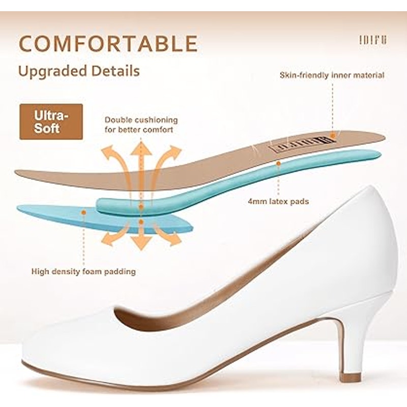 Idifu Womens 8.5 White Faux Leather Closed Toe 2.5" Heel Slide On Pumps Shoes