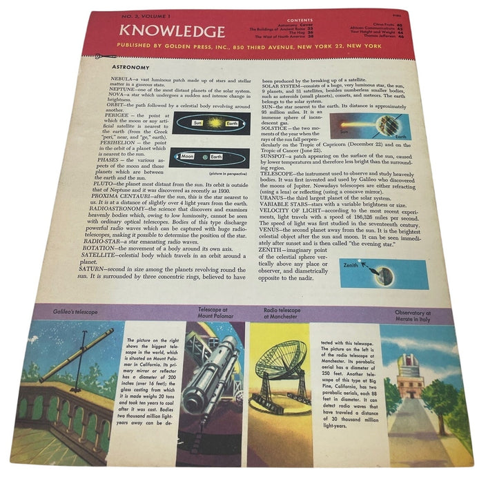 Vintage 1963 Knowledge No 3 Vol 1 Astronomy Ancient Rome Hog Paperback Magazine