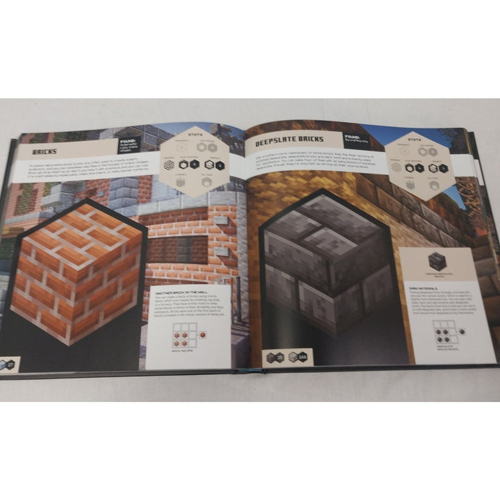 2021 Mojang Minecraft Blockopedia Updated Edition Hardback Strategy Guide Book