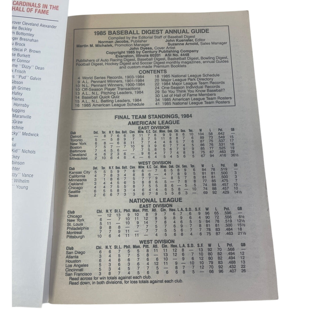 Vintage 1985 Baseball Digest Annual Guide Brock Slaughter Wilhelm Cardinals