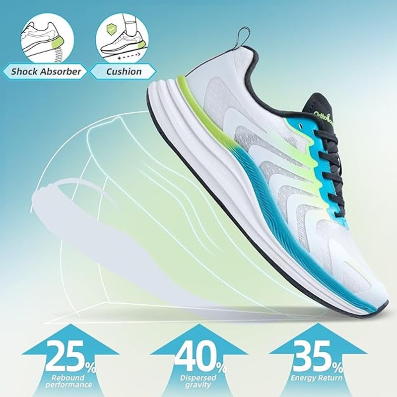 Orthocomfoot Mens Size 8 White Blue Green Arch Support Athletic Shoes