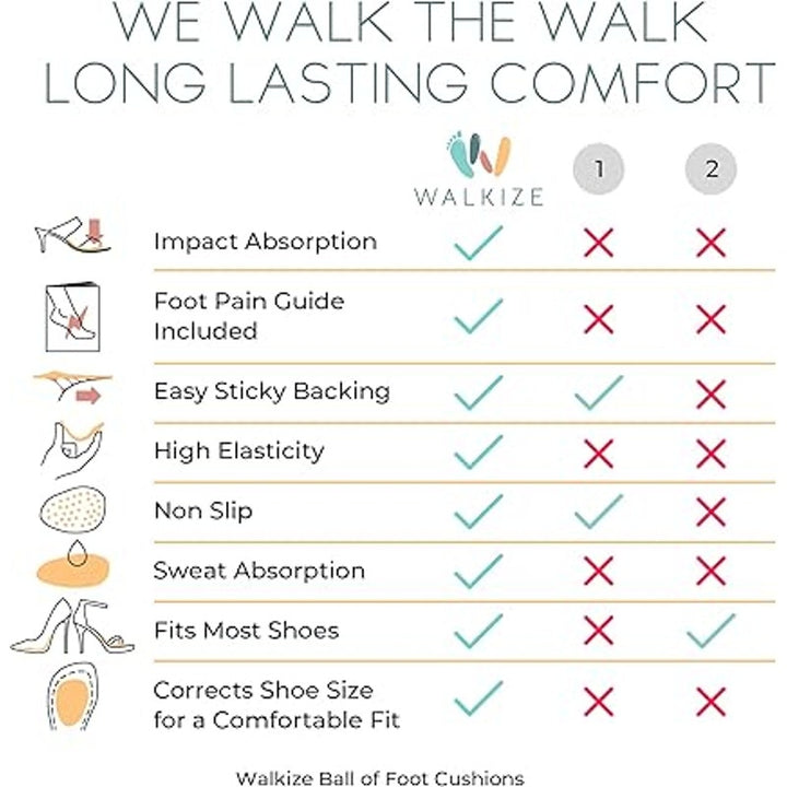 New Walkize Dark Tan Self-Adhesive Ball-of-Foot Shoe Cushions