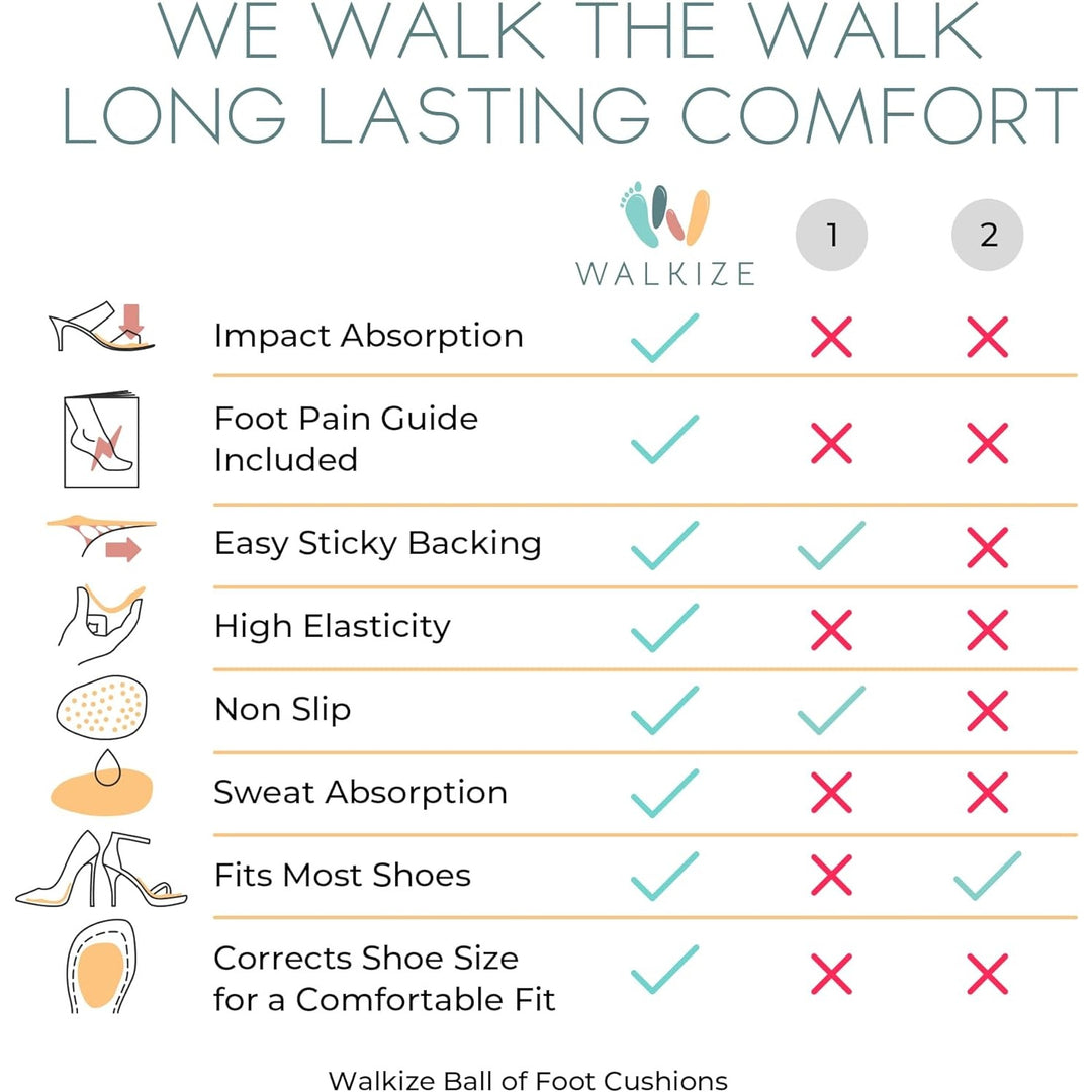 New Walkize One Pair Womens Tan Ball of Foot Metatarsal Foot Pain Cushions