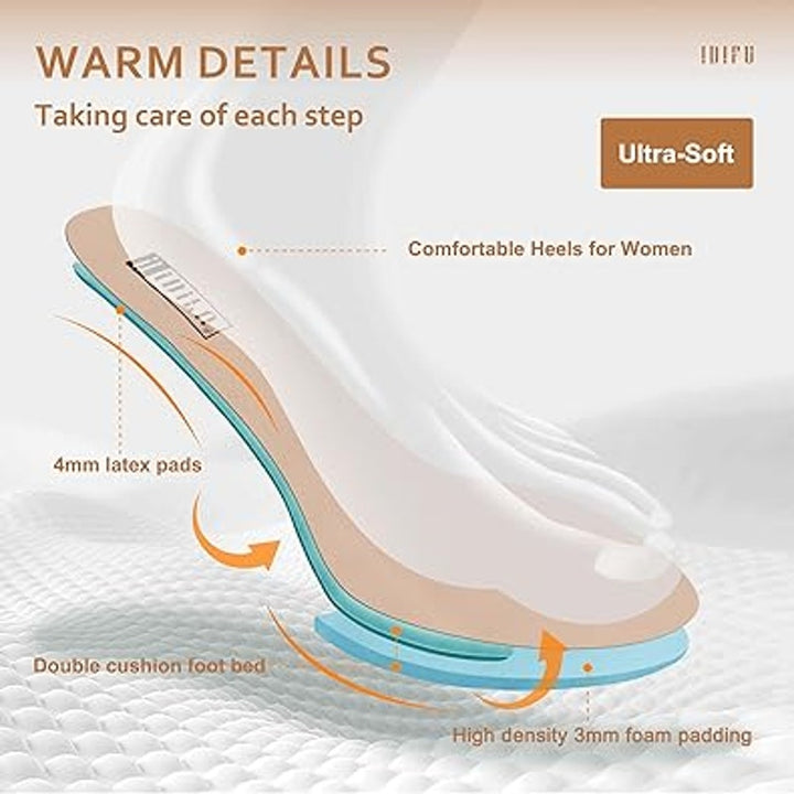 Idifu Womens Size 5.5 White Closed Toe 3" Chunky Heel Ankle Strap Wedding Shoes