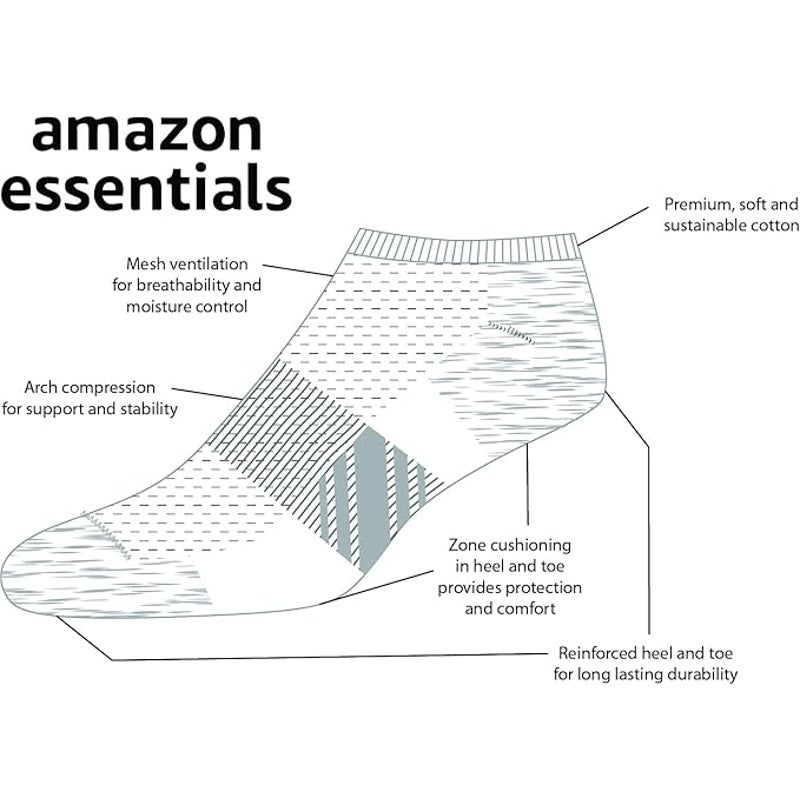 New 6 Pack Amazon Essentials Womens Size 8-12 Breathable Athletic No Show Socks