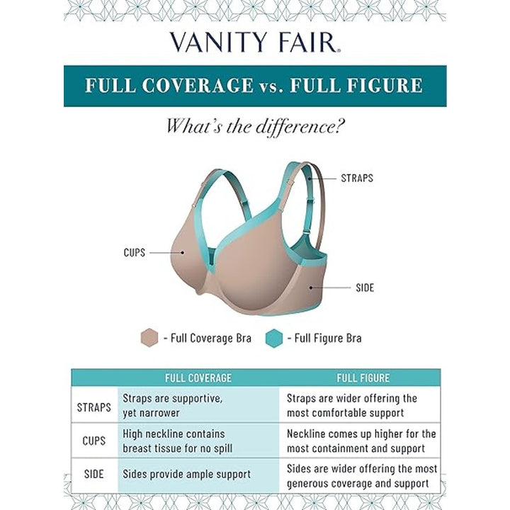New Vanity Fair Womens White 36B 2-Way Convertible Strap Full Coverage Bra