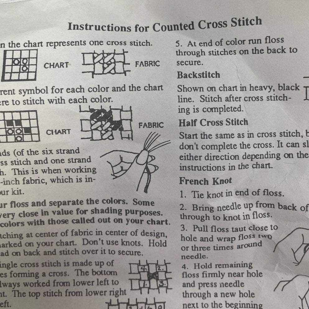 Vintage Counted Cross Stitch Unmade Mountain Houses Craft Kit w Instructions