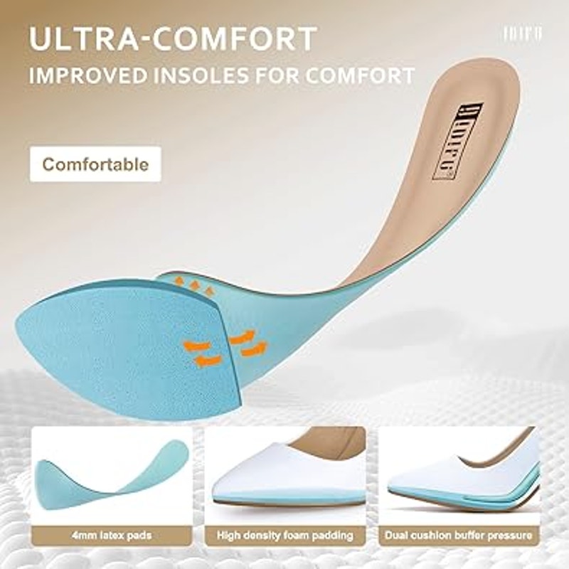 Idifu Womens 7 White 4" Stiletto Heel Pumps Slide On Closed Pointed Toe Shoes