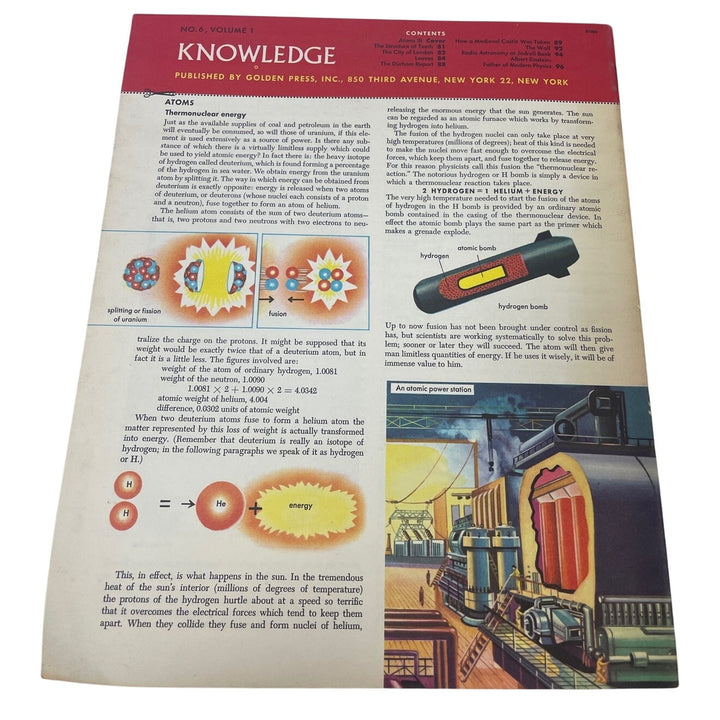 Vintage 1963 Knowledge No 6 Vol 1 Atoms Teeth London Leaves Paperback Magazine